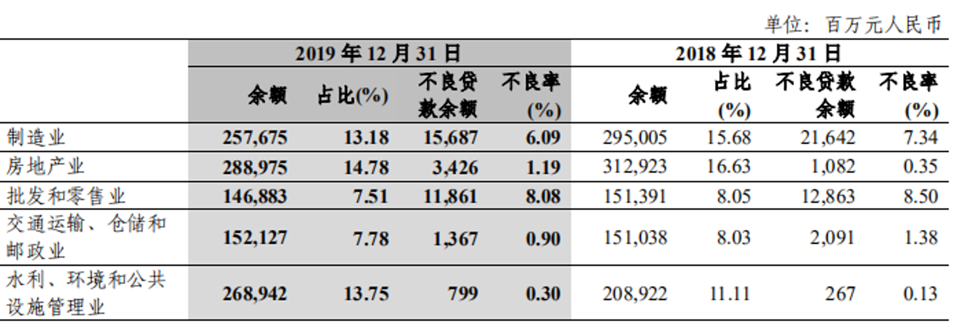 安振逸商贸